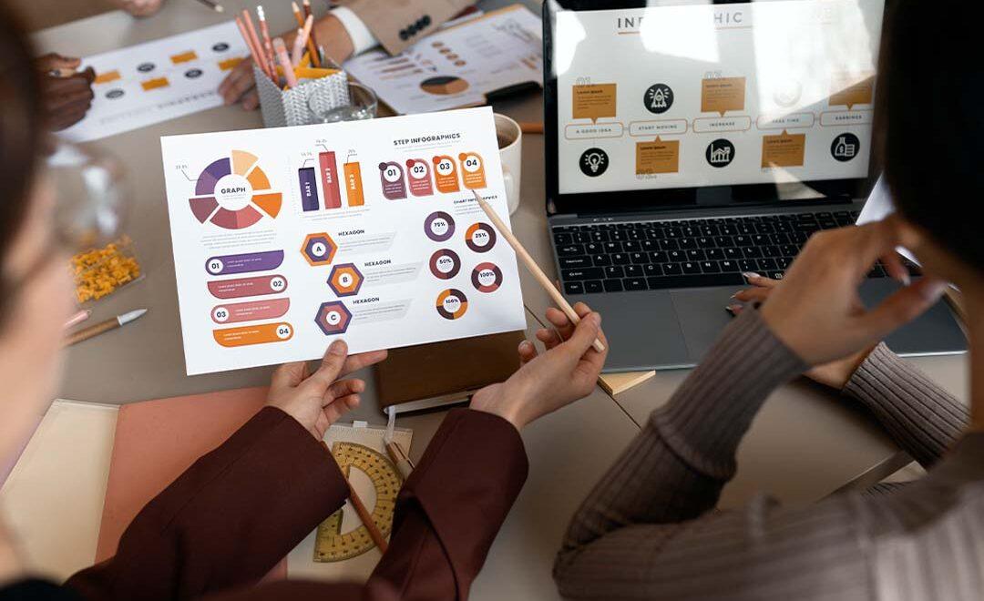 Dijital Pazarlama Bütçesi Nasıl Planlanmalı?